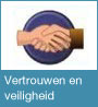 vertouwen in zintuig.nl